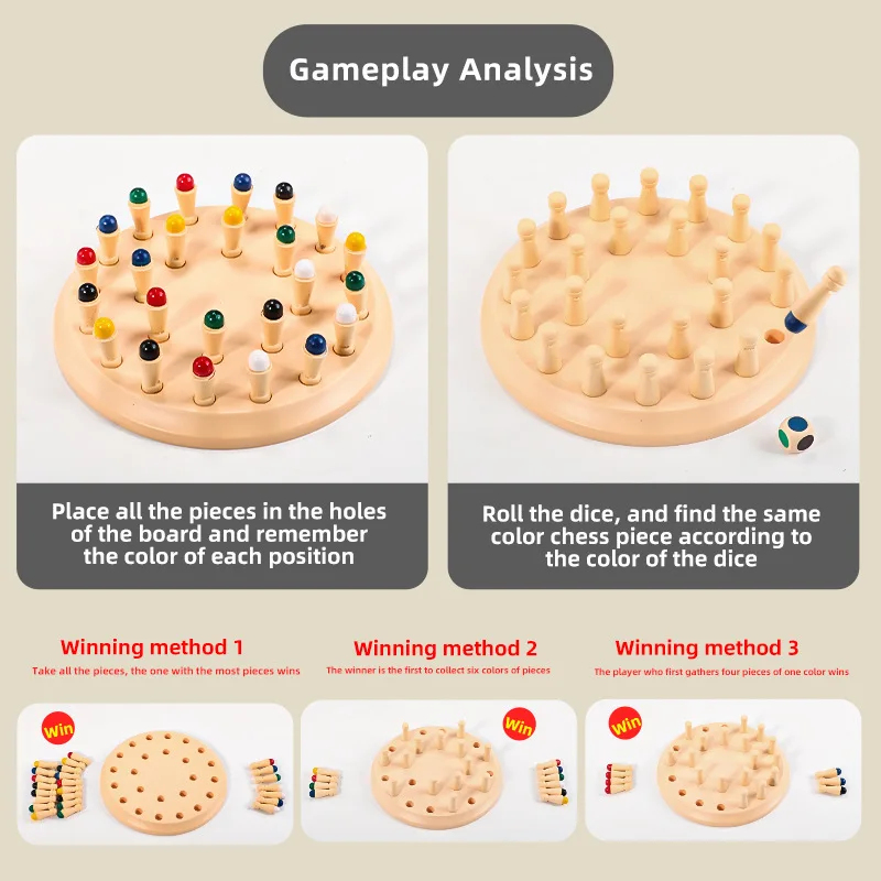 Hafıza Satranç Oyunu, Çocuklar - Board Game Oath incelemesi ve fiyatı
